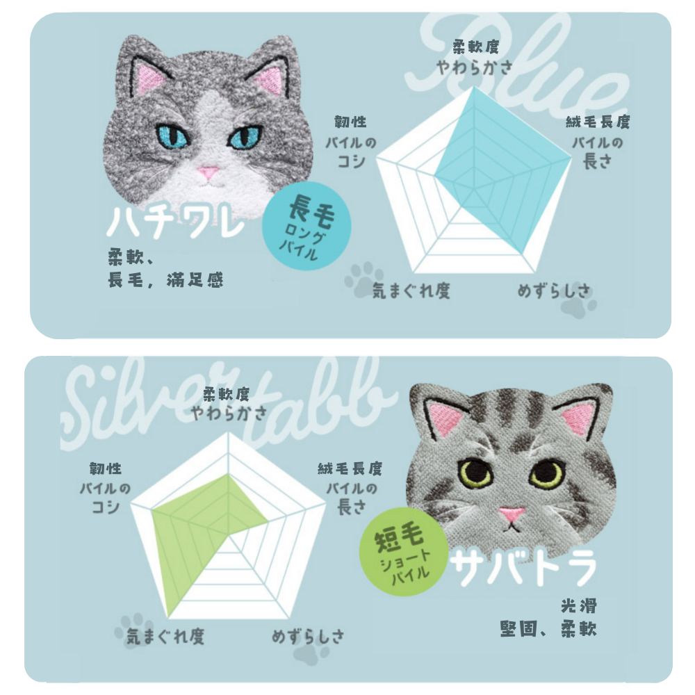 GandBKIDS-日本Hiorie今治毛巾-認證標誌