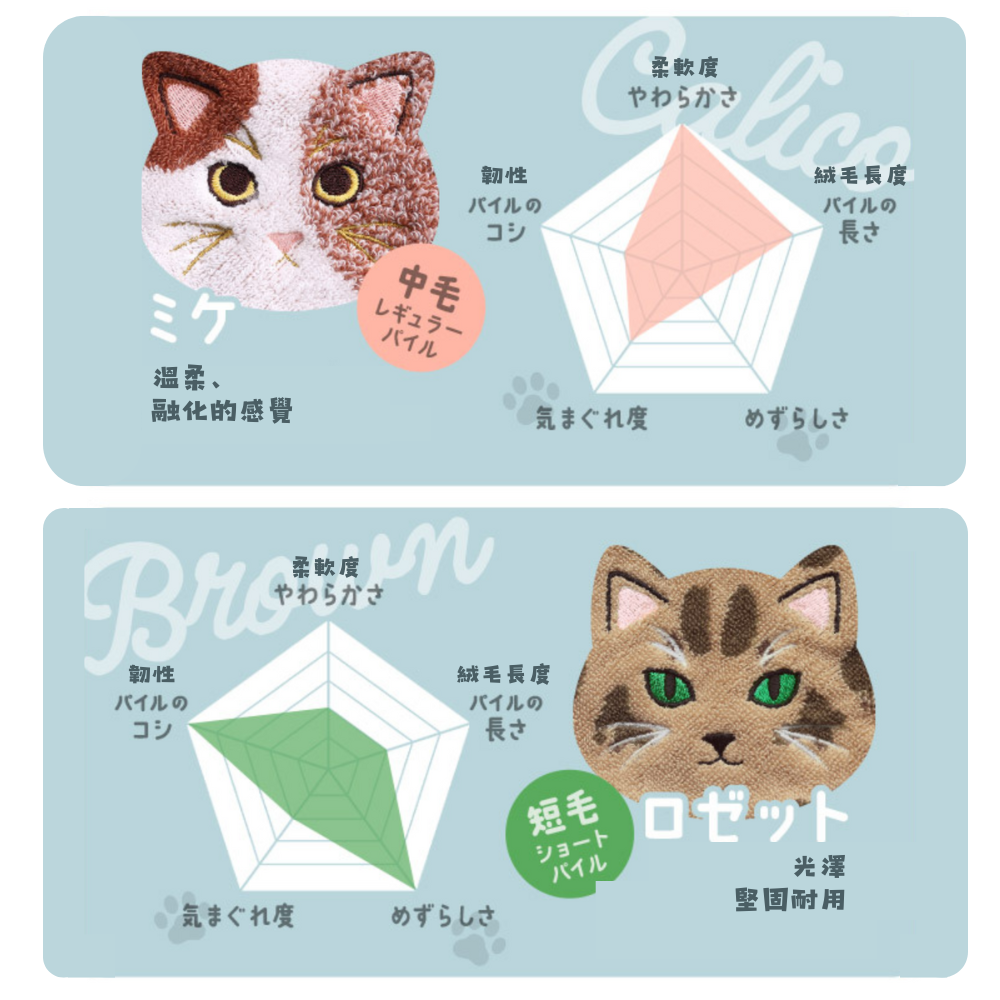 GandBKIDS-日本Hiorie今治毛巾-認證標誌