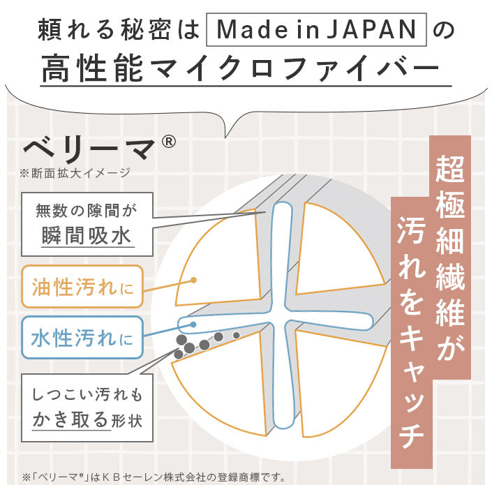 GandBKIDS-日本Hiorie今治毛巾-認證標誌
