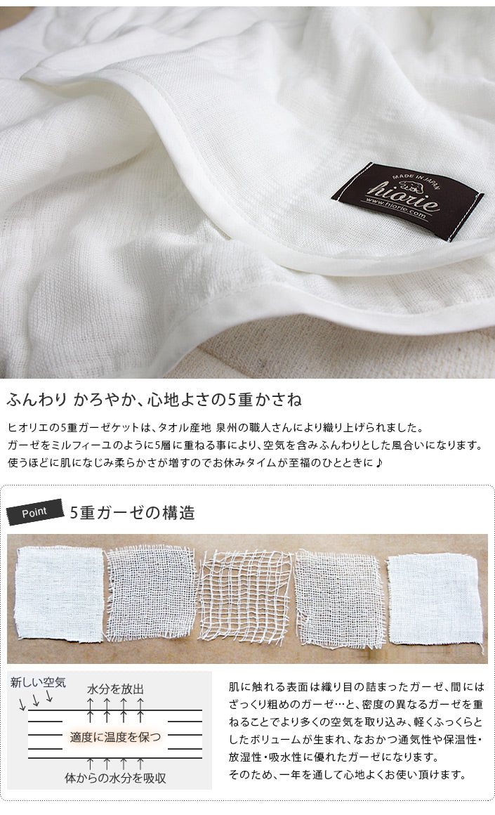 五重紗單人被